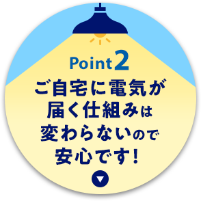 Point2　ご自宅に電気が届く仕組みは変わらないので安心です！