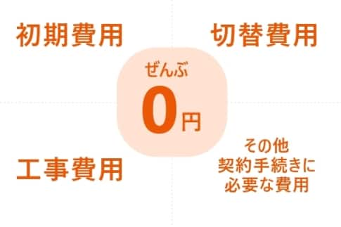 初期費用 切り替え費用 工事費用 その他契約手続きに必要な費用 ぜんぶ0円