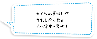 カメラの貸出しがうれしかった。（小学生・男性）