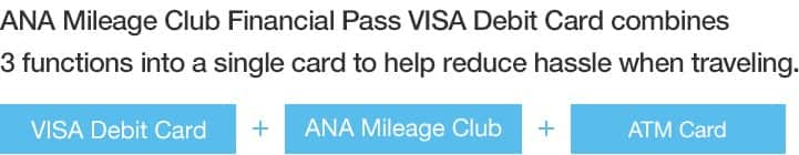 ANA Mileage Club Financial Pass VISA Debit Card combines 3 functions into a single card to help reduce hassle when traveling.