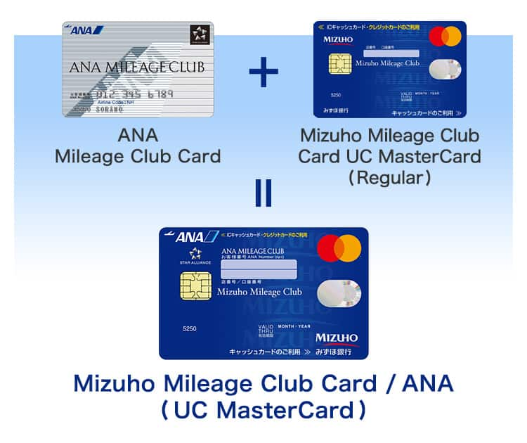 ANA Mileage Club Card + Mizuho Mileage Club Card UC Mastercard (Regular) = Mizuho Mileage Club Card/ANA (UC Mastercard)