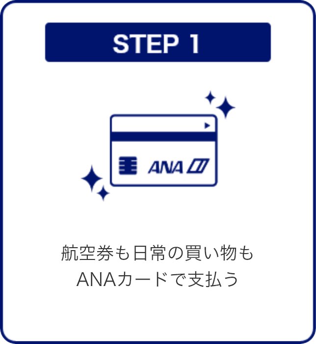 STEP1 航空券も日常の買い物もANAカードで支払う