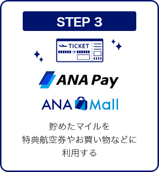 STEP3 貯めたマイルを特典航空券やお買い物などに利用する