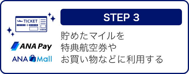 STEP3 貯めたマイルを特典航空券やお買い物などに利用する