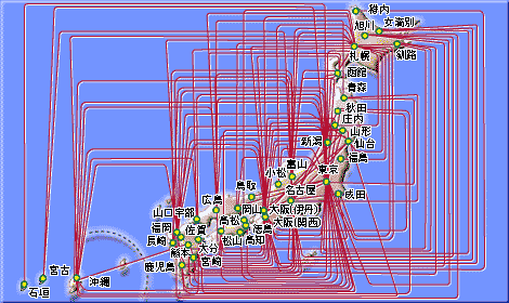 1998年就航路線