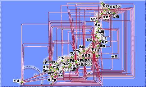 1999年就航路線