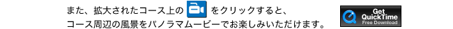 各ホールの攻略法