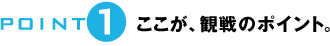 POINT1：ここが観戦のポイント