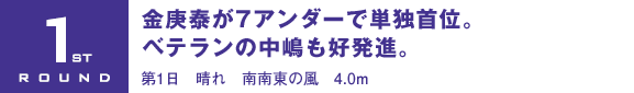 1st ROUND 金庚泰が7アンダーで単独首位。ベテランの中嶋も好発進。