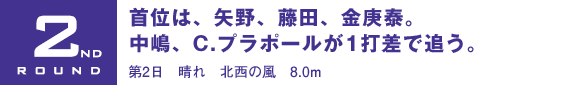 2nd ROUND 首位は、矢野、藤田、金庚泰。中嶋、C.プラポールが1打差で追う。