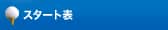 スタート表
