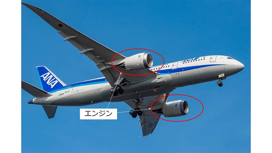 飛行機のエンジン