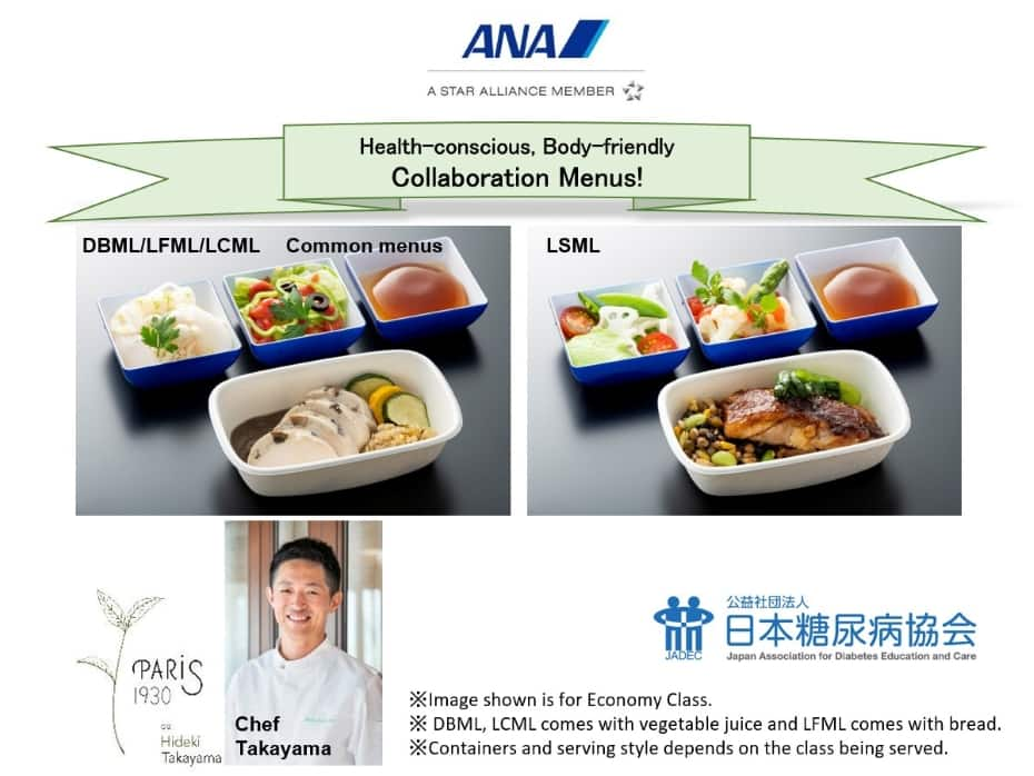 Photos of the DBML/LFML/LCML common menu and LSML side by side. The ANA logo, Chef Takayama's photo, and the Japan Association for Diabetes Education and Care logo are placed around the photo of the meals to express the collaboration.