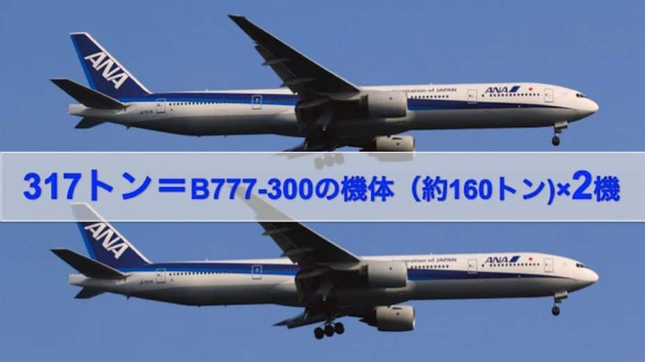 317トンとは B777-300の機体(約160トン) 2機分