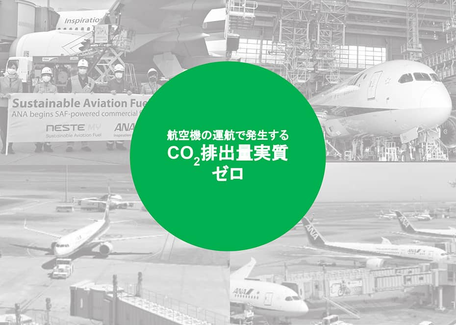 航空機の運航で発生するCO₂排出量実質ゼロ