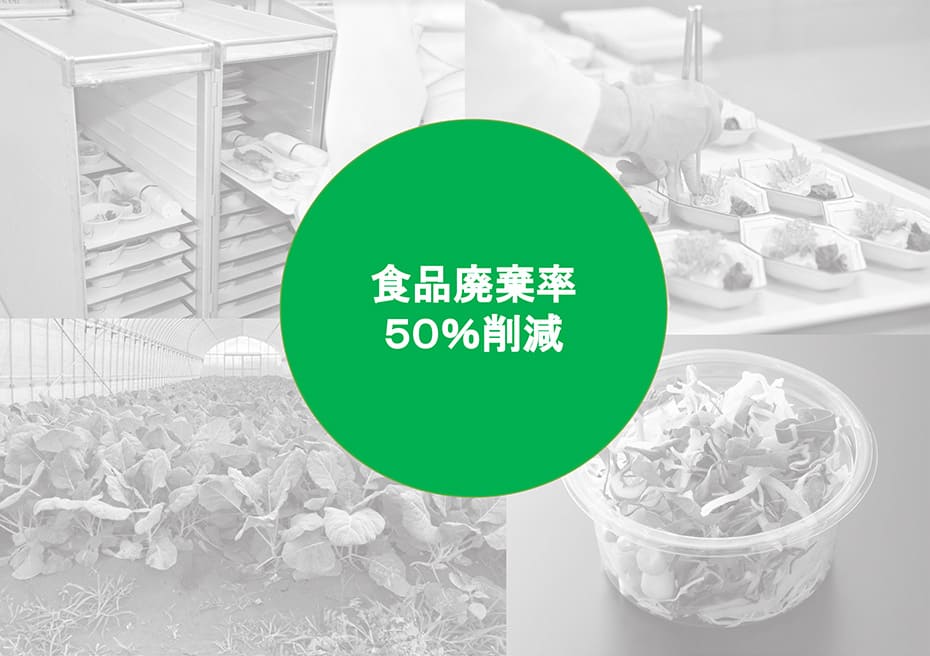 食品廃棄率50％削減