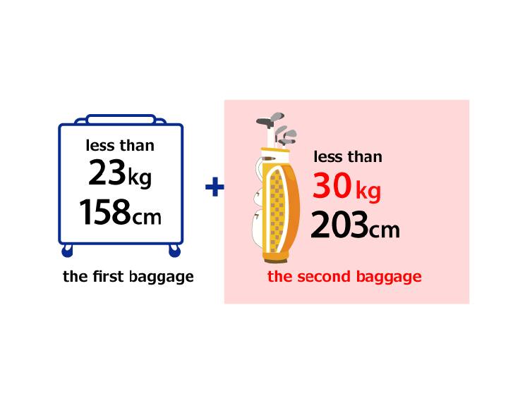 Bicycles And Sporting Equipment Prepare For Travel International Ana