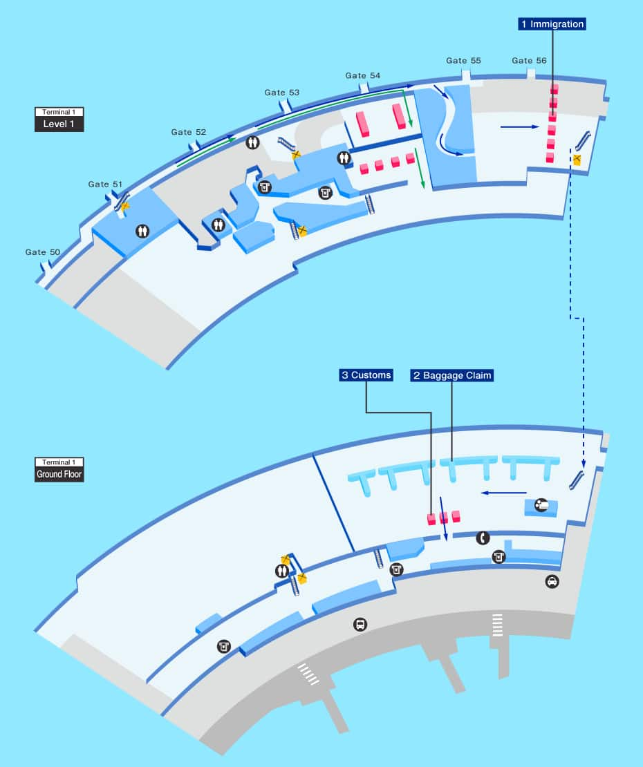 Guide For Facilities In Perth Airport 