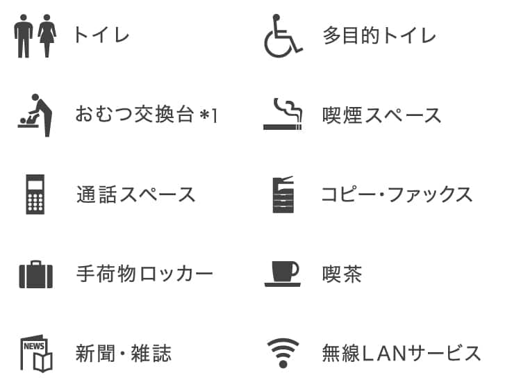 トイレ、多目的トイレ、おむつ交換台*1、喫煙スペース、通話スペース、コピー・ファックス、手荷物ロッカー、喫茶、新聞・雑誌、無線LANサービス