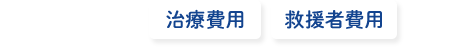 海外旅行保険の 治療費用 救援者費用 で補償