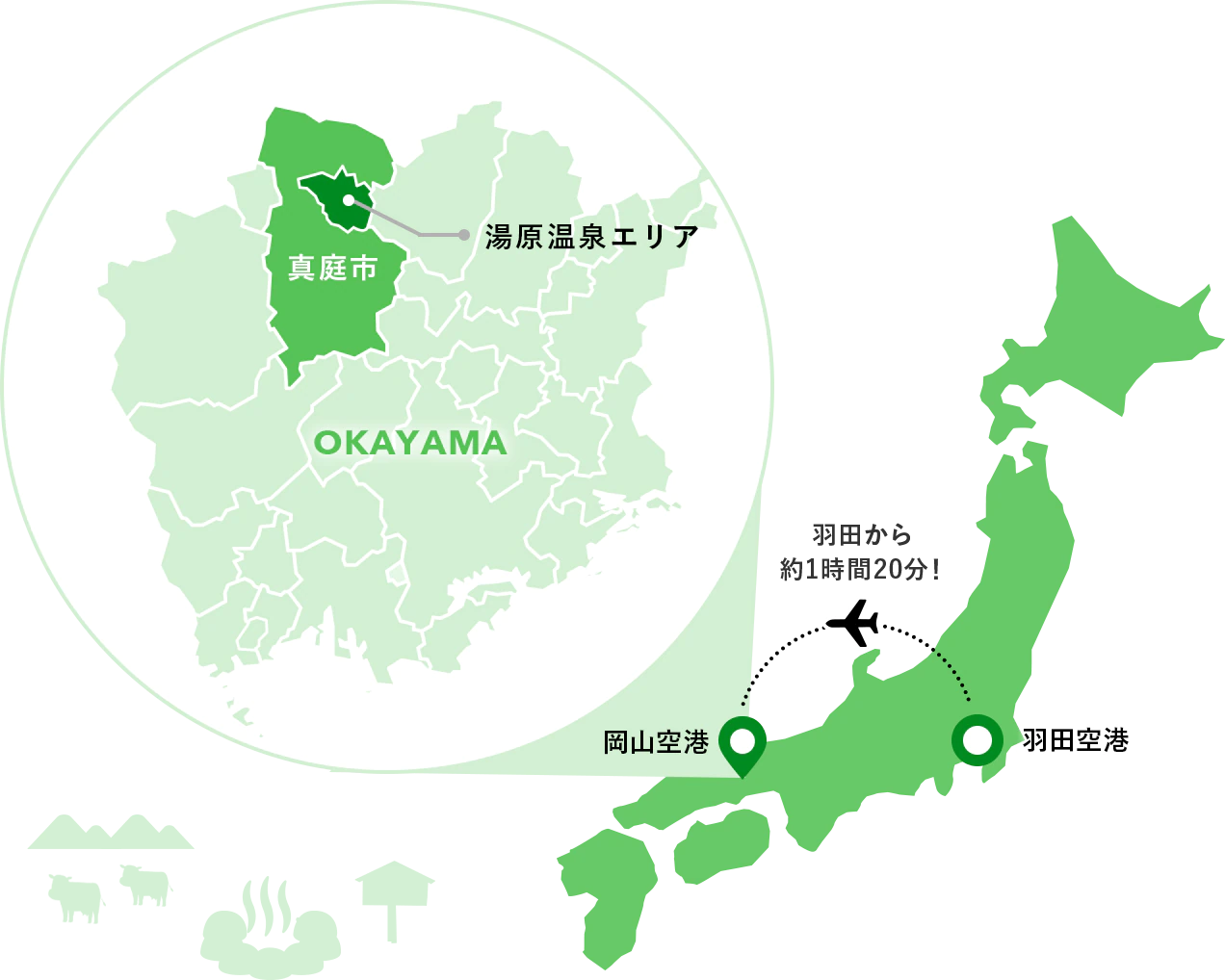 岡山県・真庭市への飛行機経路 羽田空港から岡山空港まで飛行機で約1時間20分！