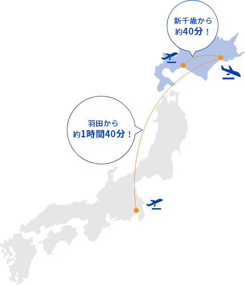 羽田から約1時間40分！新千歳から約40分！