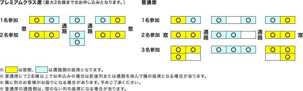 座席配列イメージ