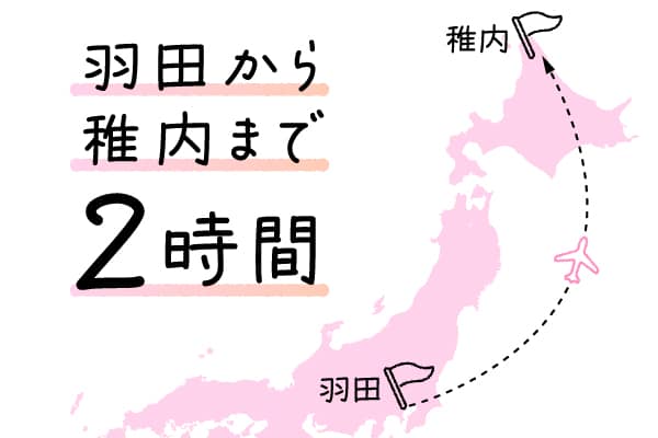 羽田から稚内まで2時間