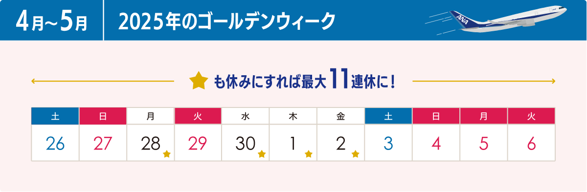 2025年のゴールデンウイークカレンダー。平日も休みにして、連休をつなげると最大11連休に。