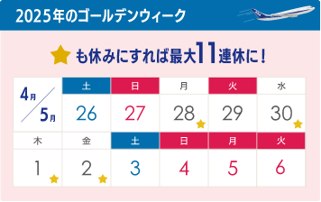 2025年のゴールデンウイークカレンダー。平日も休みにして、連休をつなげると最大11連休に。