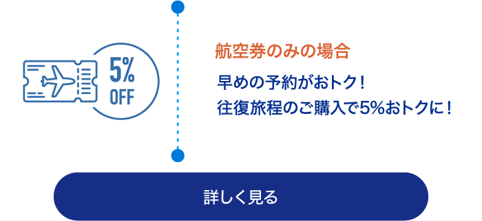 航空券なら 早めの予約がおトク！往復旅程のご購入で5%おトクに。航空券のみをさっそく予約する