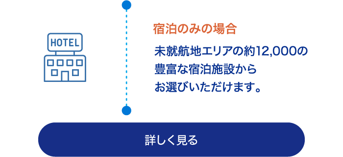 未就航地エリアの約12,000の豊富な宿泊施設数からお選びいただけます。宿泊のみについて詳しく見る