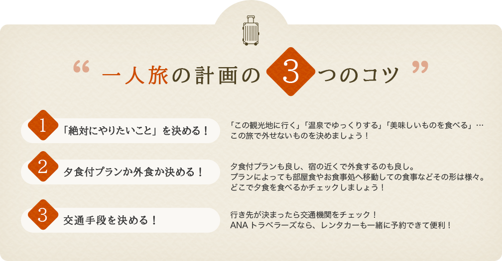 一人旅の計画の3つのコツ 1.「絶対にやりたいこと」を決める！「この観光地に行く」「温泉でゆっくりする」「美味しいものを食べる」この旅で外せないものを決めましょう！2.夕食付プランか外食か決める！夕食付プランも良し、宿の近くで外食するのも良し。プランによっても部屋食やお食事処へ移動しての食事などその形は様々。どこで夕食を食べるかチェックしましょう！3.交通手段を決める！行き先が決まったら交通機関をチェック！ANAトラベラーズなら、レンタカーも一緒に予約できて便利！