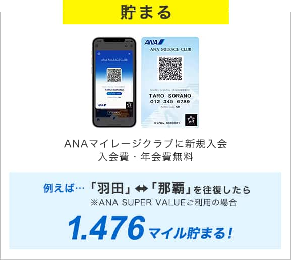 貯まる ANAマイレージクラブ新規入会 入会費・年会費無料 例えば…「羽田」⇔「那覇」を往復したら1,476マイル貯まる！※ANA SUPER VALUE ご利用の場合