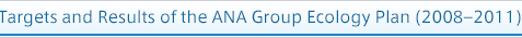 Targets and Results of the ANA Group Ecology Plan (2008–2011)