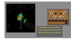 Area of wind shear on the Weather Radar Monitor