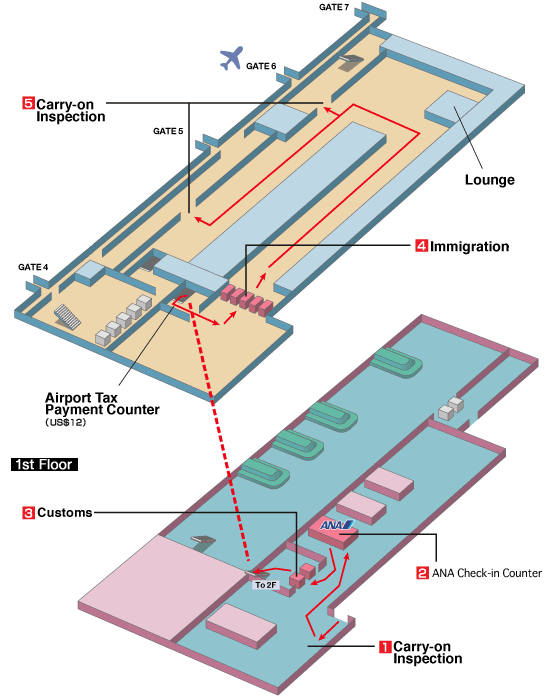 Ho Chi Minh International Airport