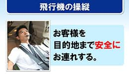 飛行機の操縦　お客様を目的地まで安全にお連れする。