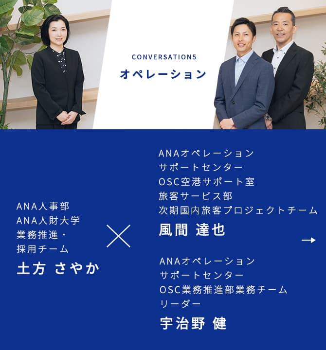 CONVERSATION5 オペレーション ANA人事部 ANA人財大学 業務推進・採用チーム 土方 さやかが進行し、ANAオペレーションサポートセンター OSC空港サポート室旅客サービス部 次期国内旅客プロジェクトチーム 風間 達也、ANAオペレーションサポートセンター OSC業務推進部業務チーム リーダー 宇治野 健の2名の社員にお話を伺います。