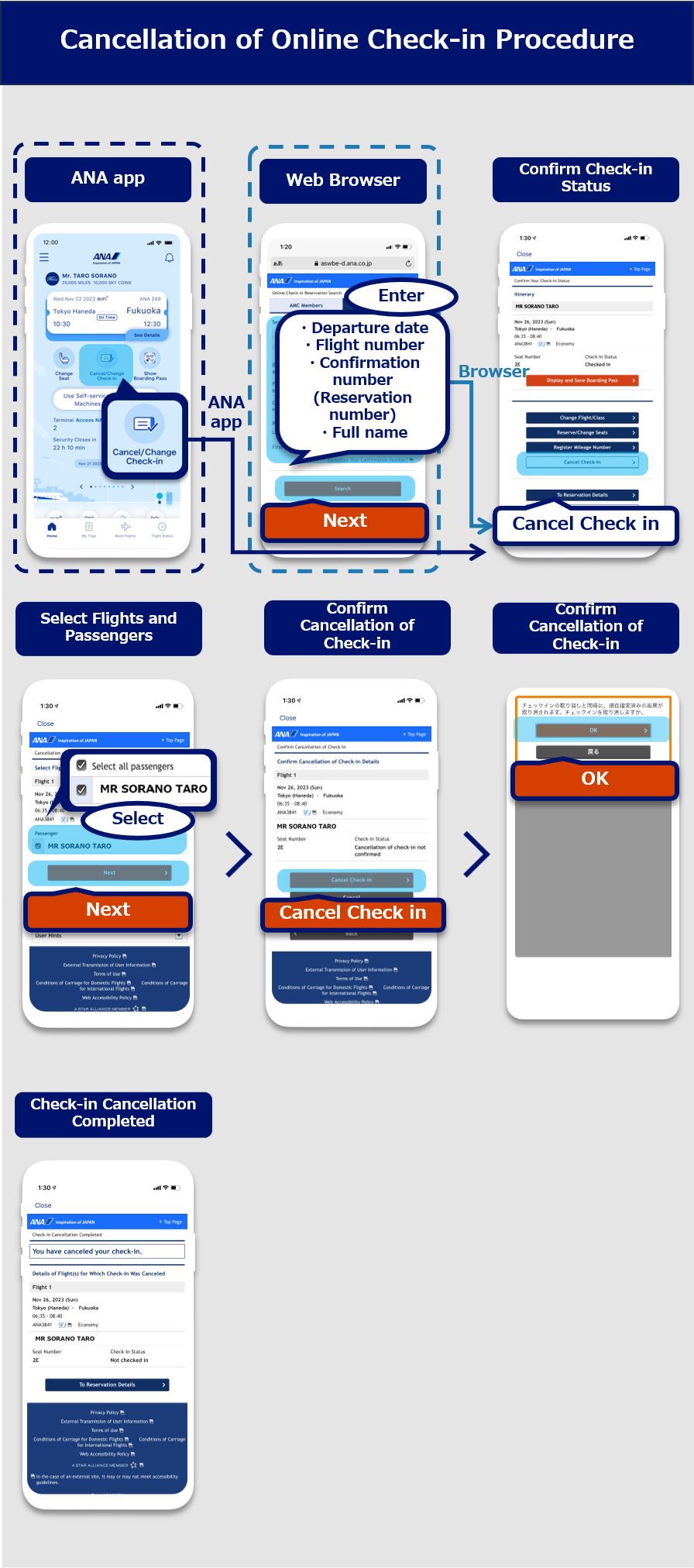 Cancellation of online check-in procedure: To cancel your check-in on the ANA app, select Cancel/Change Check-in on the app's Home screen. To cancel your check-in on the ANA website, select the Non-members tab on the online check-in reservation search screen, enter your flight information, and then select the Search button. Confirm the flight displayed on the check-in status confirmation screen on the ANA app or ANA website and then select the Cancel Check-in button. Select the passenger on the check-in cancellation selection screen and tap the Next button. On the check in cancellation details confirmation screen, confirm the cancellation details, select details confirmed and tap the Cancel Check-in button. Confirm the explanation on the check-in cancellation confirmation and then select the OK button. Check-In Cancellation Completed.