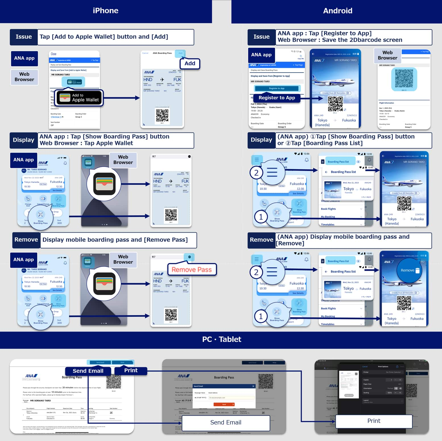 How to issue a boarding pass (iOS users): To issue a boarding pass, select the Add to Apple Wallet button from the boarding pass screen. After the screen transitions to Apple Wallet and your mobile boarding pass appears on the ANA boarding pass screen, select the Add button in the upper right corner to complete issuance. On your smartphone, select Apple Wallet as the boarding pass display method. Alternatively, customers who have the ANA app can use the Display Mobile Boarding Pass button in the ANA app. How to issue a boarding pass (Android users): To issue a boarding pass using the ANA app, select the Register to App button from the boarding pass screen. To display your boarding pass, press the Display Mobile Boarding Pass button in the ANA app. Alternatively, you can select View 2D Barcode in the burger menu in the ANA app. If you do not have the ANA app, your mobile boarding pass will be displayed as a QR code on the boarding pass screen in your browser, so when showing the boarding pass, please re-open the boarding pass screen or show a screenshot of mobile boarding pass. How to issue a boarding pass (PC/tablet): To send your boarding pass via email, select the Send Email button on the boarding pass screen in your browser. On the Send Email screen, enter the destination email address and press Send to send the email. To print your boarding pass, press the Print button on the boarding pass screen in your browser, then print via the print screen.