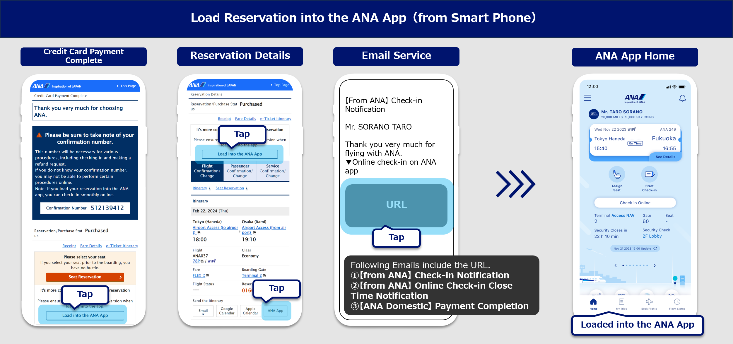 How to link your reservation to the ANA App (linking via Smartphone): To link your reservation to the ANA App from the Payment Complete screen, select "Load into ANA App" on the Payment Complete screen to complete the linking process. To link your reservation to the ANA App from the Reservation Details screen, select "Load into ANA App" or "ANA App" on the Reservation Details screen to complete the linking process. To link your reservation to the ANA App through a link in a ANA Japan domestic flight email, select the URL given in the email to complete the linking process. There are three types of ANA Japan domestic flight emails that you can use to link to the ANA App: (1) Check-in Information, (2) Notification of Online Check-In Deadline, (3) Payment Complete Notification.