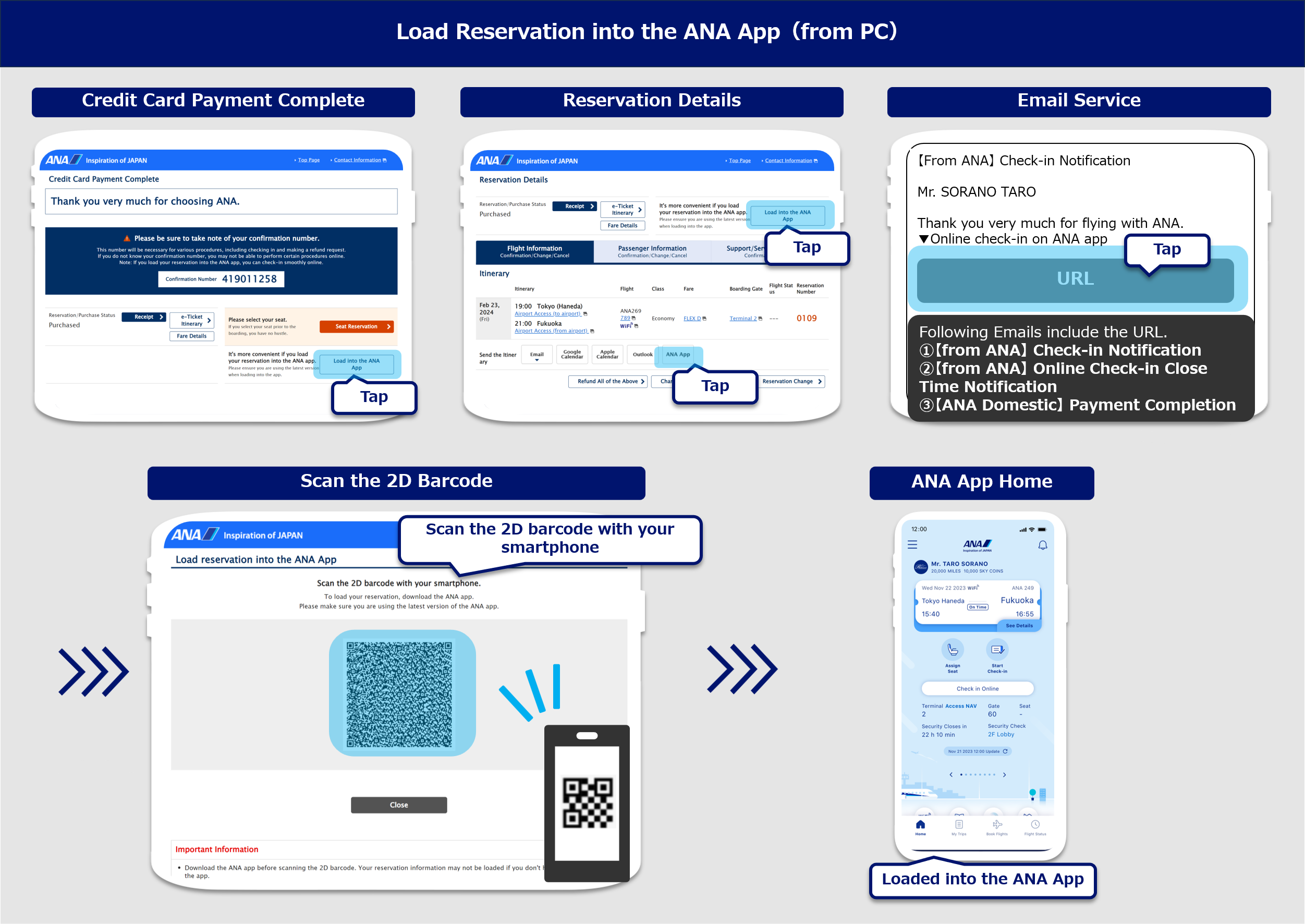 How to link your reservation to the ANA App (linking via PC): To link your reservation to the ANA App from the Payment Complete screen, select "Load into ANA App" on the Payment Complete screen. Read the 2D barcode displayed on your PC to complete the linking process. To link your reservation to the ANA App from the Reservation Details screen, select "Load into ANA App" or "ANA App" on the Reservation Details screen. Read the 2D barcode displayed on your PC to complete the linking process. To link your reservation to the ANA App through a link in a ANA Japan domestic flight email, select the URL given in the email. Read the 2D barcode displayed on your PC to complete the linking process. There are three types of ANA Japan domestic flight emails that you can use to link to the ANA App: (1) Check-in Information, (2) Notification of Online Check-In Deadline, (3) Payment Complete Notification.