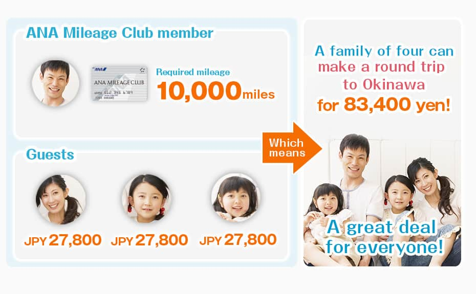 Image of AMC Companion Fare example use