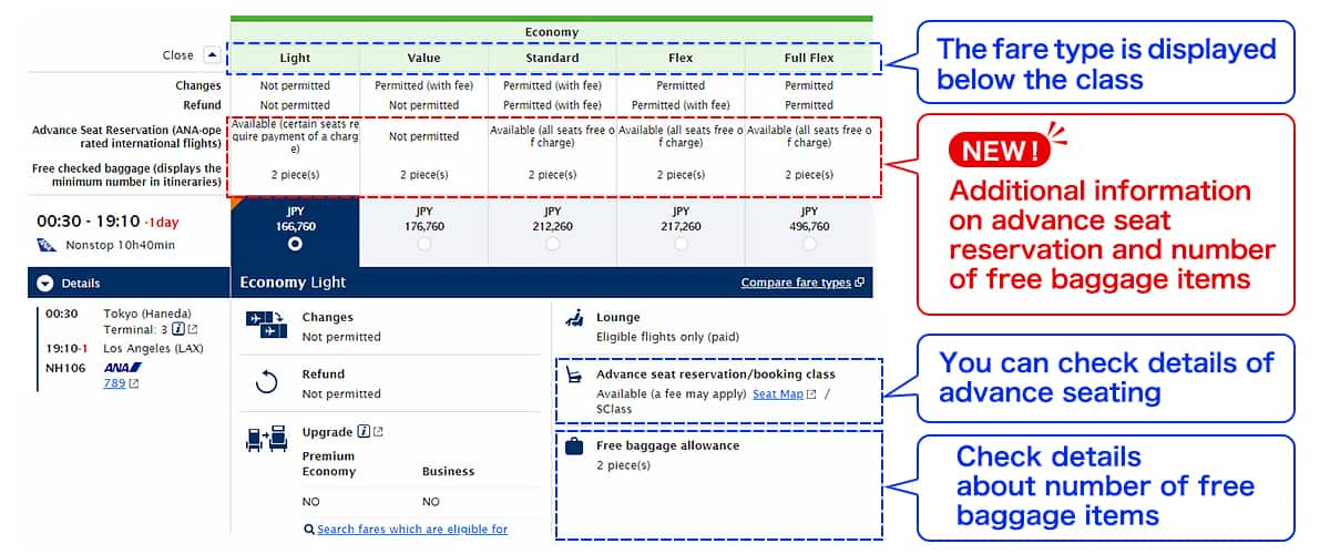 Additional information on advance seat reservation and number of free baggage items