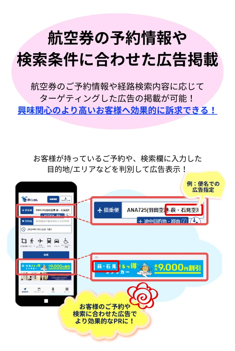 ソリューション6 航空券のご予約情報や経路検索の内容に応じて、ターゲティングした広告を掲載できます。 興味関心のより高いお客様へ効果的に訴求できます。