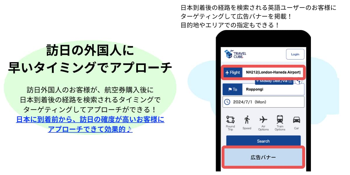 ソリューション7 訪日外国人のお客様が、日本に到着した後の経路を検索するタイミングにターゲティングして、アプローチができます。 訪日の確度が高いお客様にも、海外にいる間にアプローチできて効果的です。