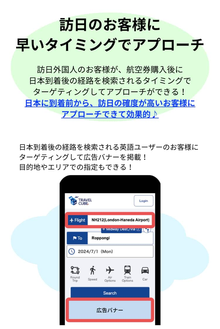 ソリューション7 訪日外国人のお客様が、日本に到着した後の経路を検索するタイミングにターゲティングして、アプローチができます。 訪日の確度が高いお客様にも、海外にいる間にアプローチできて効果的です。