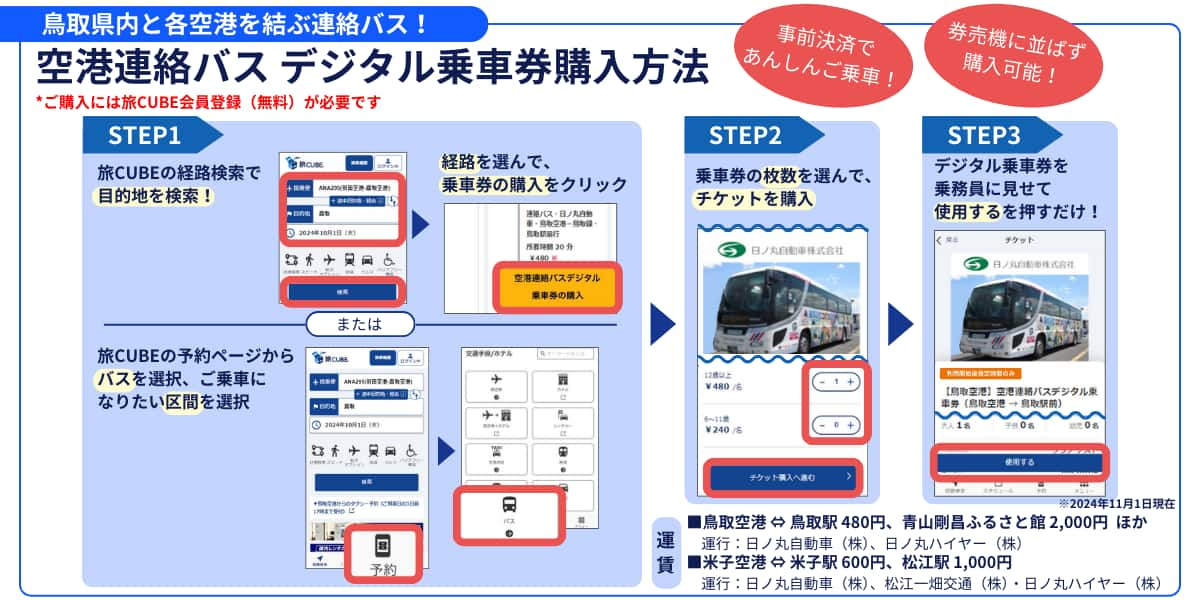 鳥取空港・米子空港と鳥取県内を結ぶ連絡バスのデジタル乗車券をご購入いただけます。ご購入には、無料の旅CUBE会員登録が必要です。 まずは目的地までの経路を検索。経路一覧から経路を選んだら、購入ボタンをクリック。乗車券の枚数を選択して、ご購入ください。 購入した乗車券は、乗降の際に乗務員へ見せながら、使用するボタンを押して使用します。