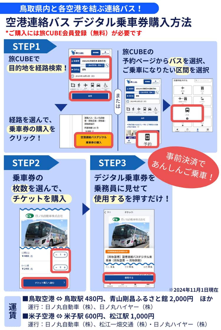 鳥取空港・米子空港と鳥取県内を結ぶ連絡バスのデジタル乗車券をご購入いただけます。ご購入には、無料の旅CUBE会員登録が必要です。 まずは目的地までの経路を検索。経路一覧から経路を選んだら、購入ボタンをクリック。乗車券の枚数を選択して、ご購入ください。 購入した乗車券は、乗降の際に乗務員へ見せながら、使用するボタンを押して使用します。